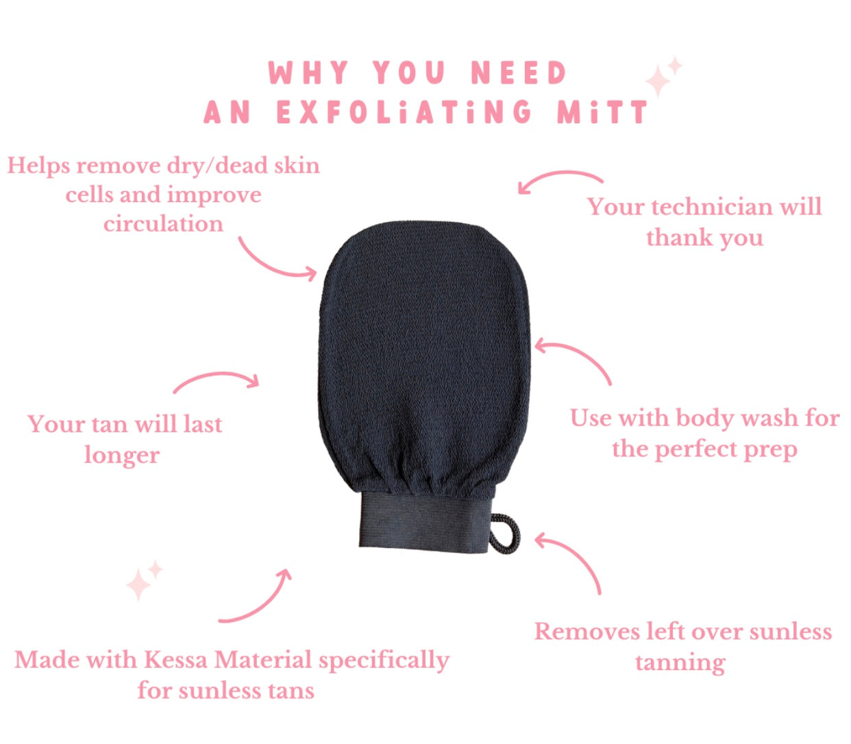 Exfoliating Mitt